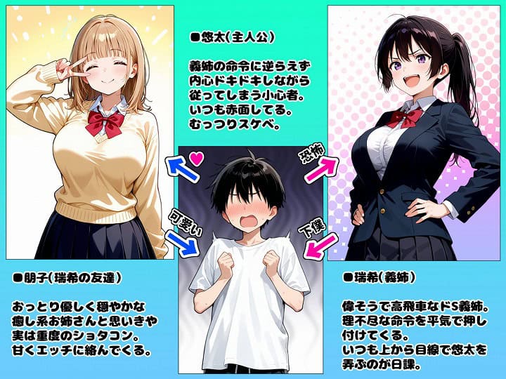 【義姉とその友達に童貞だと笑われて流れで筆おろしされることになったが まさかの絶倫発動で逆転わからせ連続中出しセックスした話】デリカリカ@エロ漫画-nhentai-01