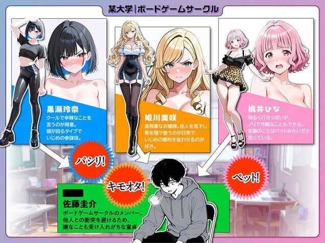 黒瀬玲奈、姫川美咲、桃井ひなの紹介枠が並び、下に佐藤圭介が座る
